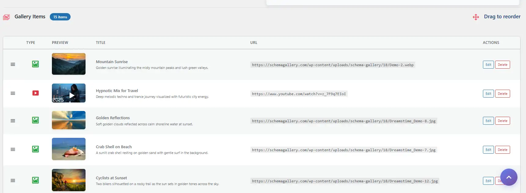 Gallery Items Management